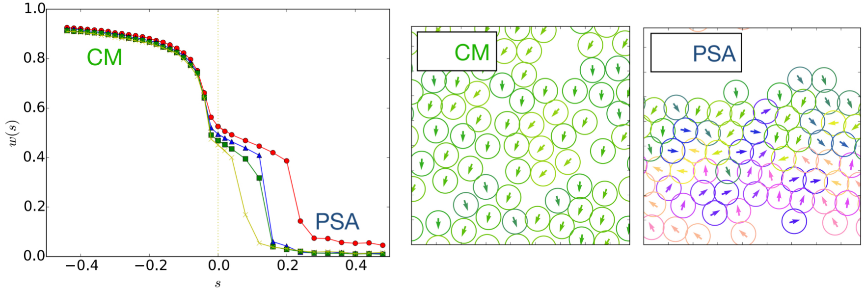 Active and Passive Microrheology in Equilibrium and Nonequilibrium Systems